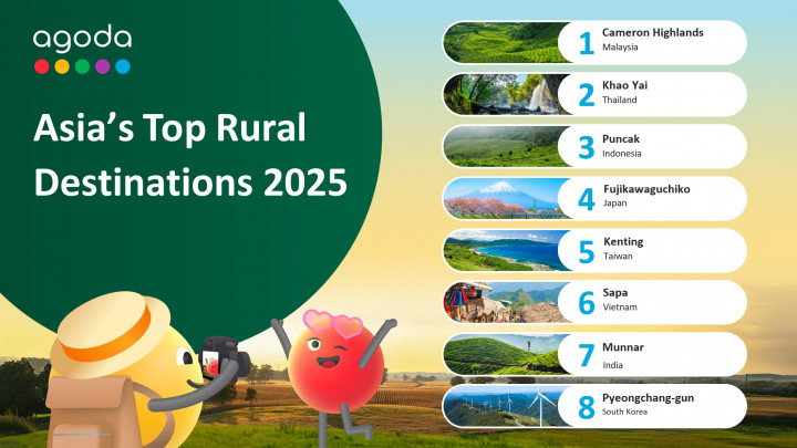 Puncak Bogor Masuk Daftar Destinasi Wisata Alam Terbaik di Asia Versi Agoda