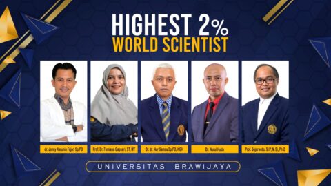 Lima Dosen UB Masuk Daftar2% Peneliti Terbaik Dunia