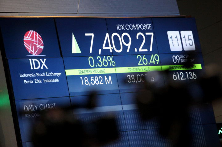 IHSG Dibuka Menguat, Pasar Tunggu Sentimen Ekonomi Hari Ini