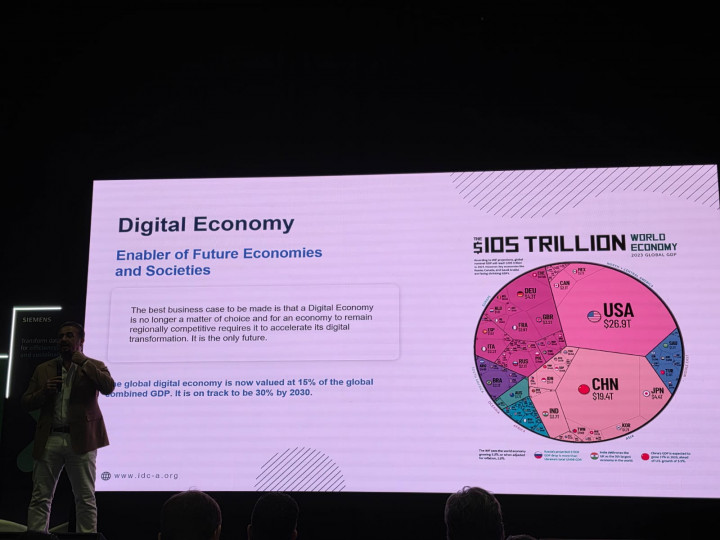 Negara yang Abai Infrastruktur Digital Bakal Hadapi Krisis Kesejahteraan