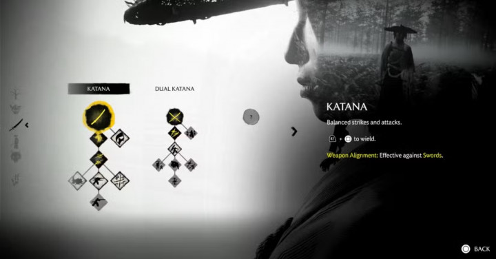 Tips Menguasai Sistem Weapon Alignment di Ghost of Yotei