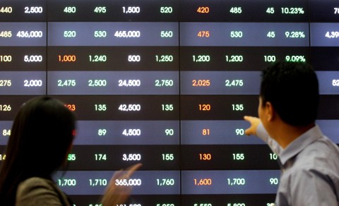 IHSG Dibuka Naik ke Level 8088