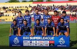 PSIM Vs Dewa United: Misi Kebangkitan Laskar Mataram dan Banten Warriors