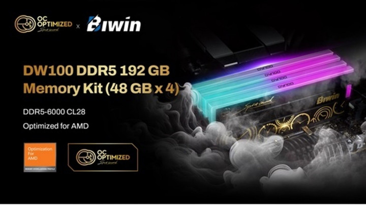 Biwin Luncurkan Kit Memori DDR5 192GB untuk Beban Kerja AI dan LLM