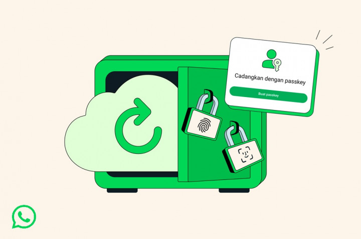 Sekarang Sudah Ada Passkey di WhatsApp, Apa Itu?