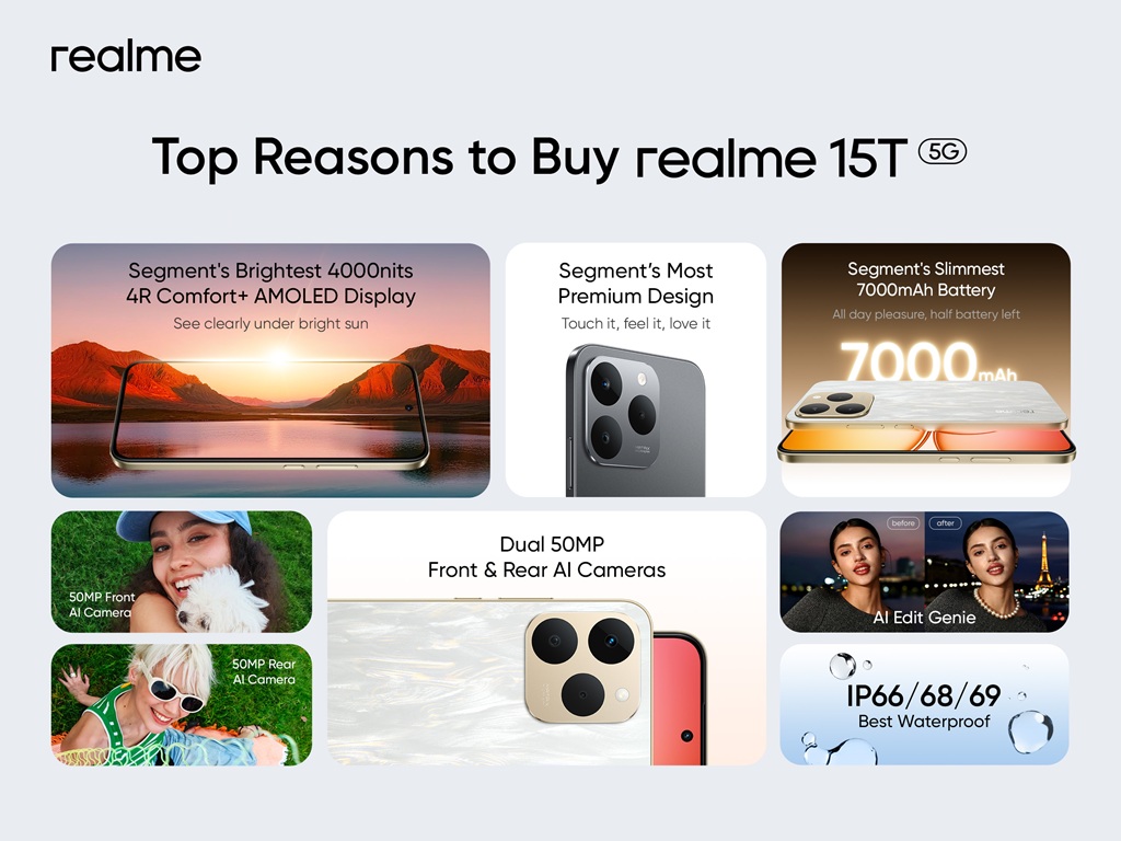 realme 15T 5G.