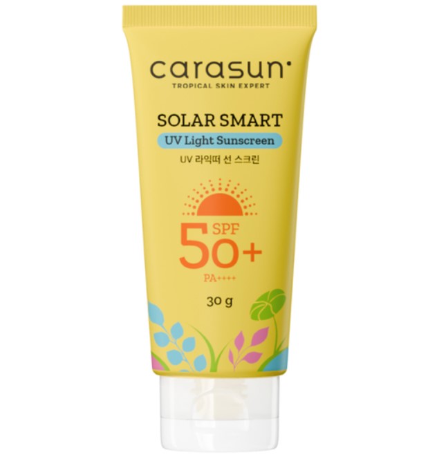 Rekomendasi 5 Sunscreen di Indomaret dengan Harga di Bawah Rp50 Ribuan