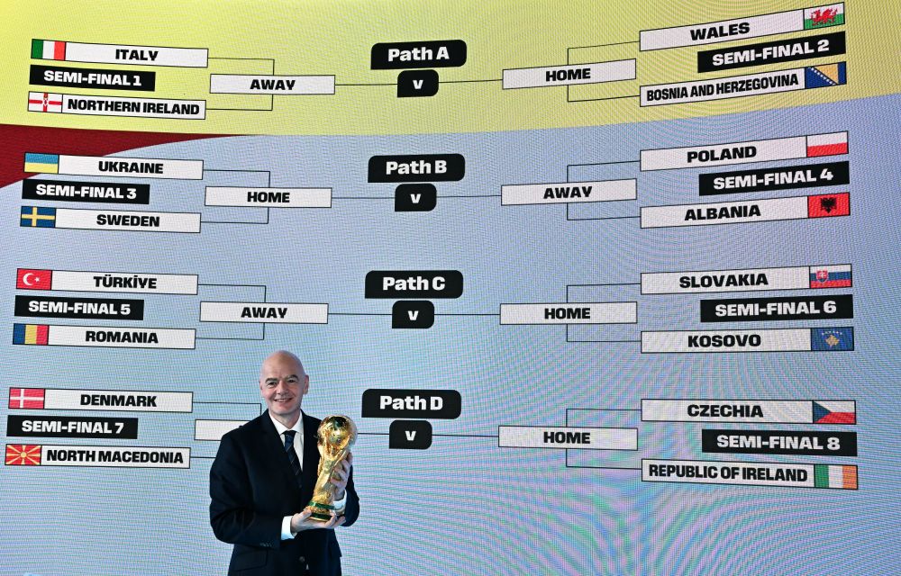 Presiden FIFA Gianni Infantino pimpin undian playoff Piala Dunia 2026-Foto AFP