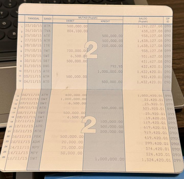 Ilustrasi buku tabungan. Foto: Metrotvnews.com/Husen.