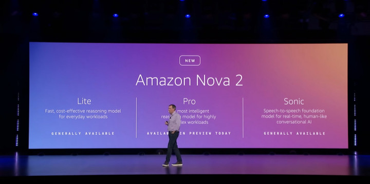 Amazon Nova 2 Lite Muncul, Model AI Hemat Biaya dengan Performa Tinggi