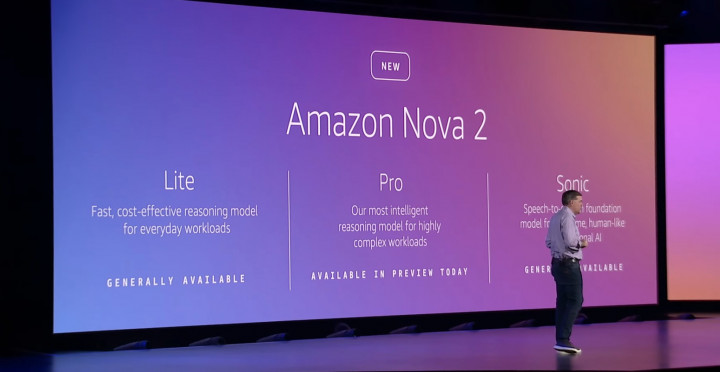 Nova 2 Sonic, Model AI AWS untuk Percakapan Suara Lebih Manusiawi
