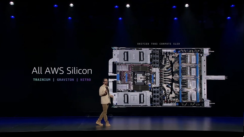 Senior Vice President Utility Computing AWS Peter DeSantis