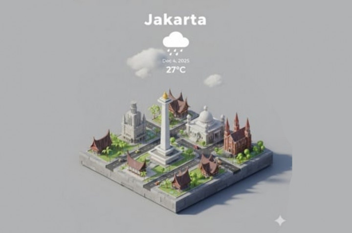3 Prompt Gemini AI untuk Menciptakan Kartu Prakiraan Cuaca 3D yang Menarik