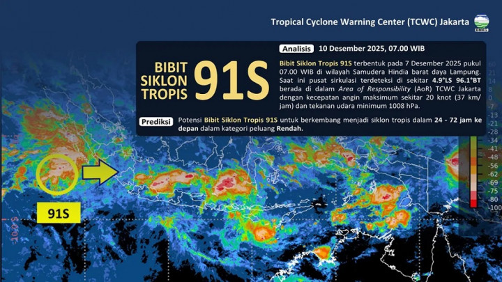 Siklon Tropis Bakung Terbentuk, Ini Wilayah Indonesia yang Perlu
