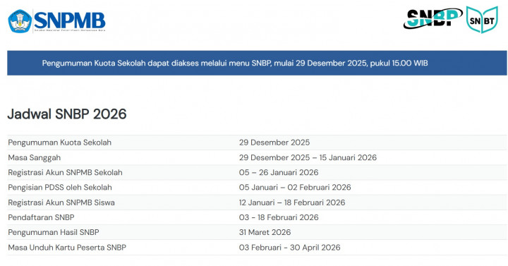 Gampang! Begini Cara Cek Kuota SNBP 2026 per Sekolah, Lengkap dengan Link dan Jadwal