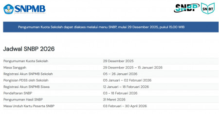 Gampang! Begini Cara Cek Kuota SNBP 2026 per Sekolah, Lengkap dengan Link dan Jadwal