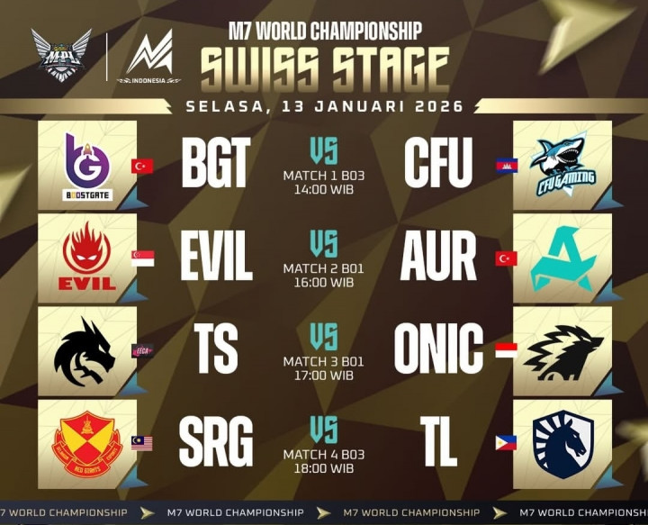 Jadwal M7 Swiss Stage 3 Hari ini: ONIC vs Team Spirit, Misi Kebangkitan Raja Langit