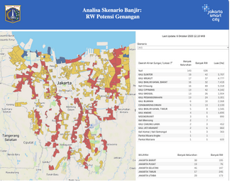 6 Link untuk Pantau Banjir Jakarta Secara Real-Time