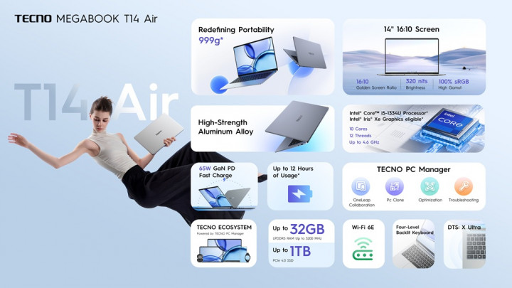 Spesifikasi dan Harga Laptop Tecno Megabook T14 Air di Indonesia
