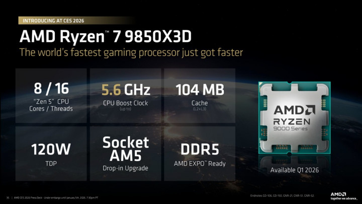 AMD Umumkan Ryzen 7 9850X3D, Prosesor Gaming Tercepat Zen 5