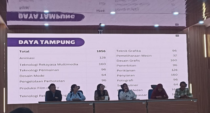 6 Prodi Paling Banyak Peminat di Polimedia, Intip Sebelum Daftar SNBP-SNBT 2026