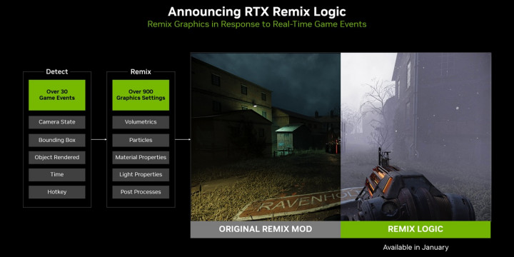 NVIDIA RTX Remix Hadirkan Sistem Logic Baru, Modding Jadi Lebih Kreatif