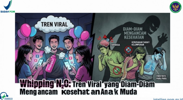 Tren Whipping = Bahaya Nyata, BPOM Warning Keras Buat Kita!