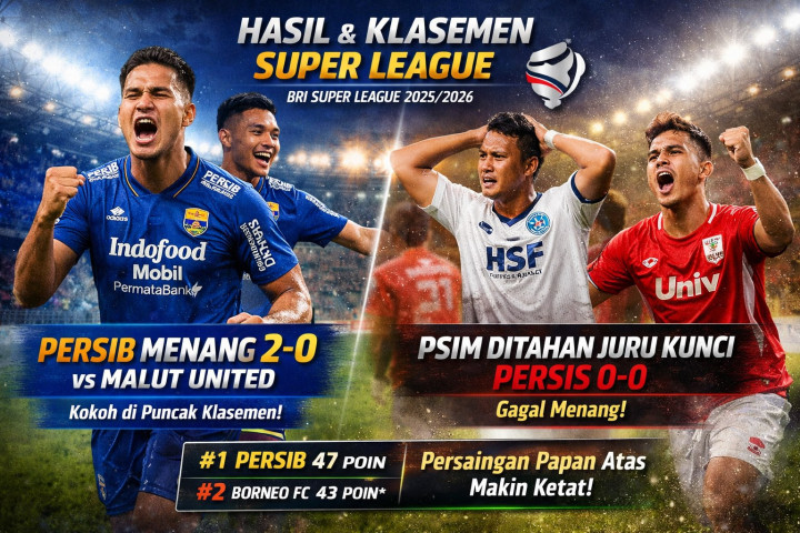 Hasil & Klasemen Super League: Persib Menang 2-0 vs Malut United, PSIM Ditahan Juru Kunci