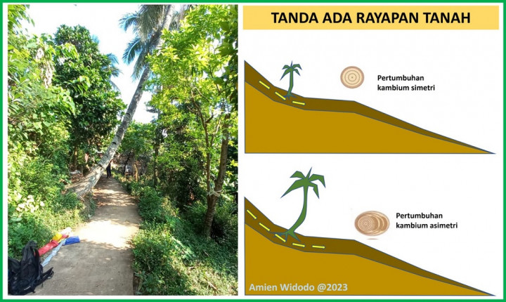 Marak Fenomena Tanah Bergerak, Peneliti ITS Ungkap Penyebab, Tanda Awal dan Pencegahannya