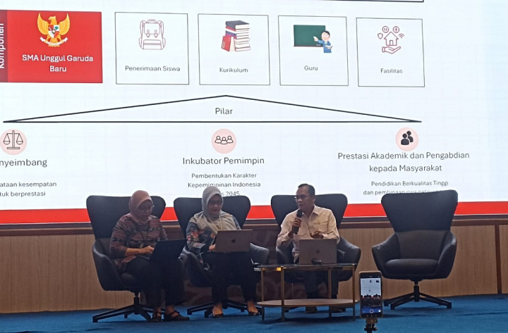 Rekrutmen Kepala Sekolah SMA Unggul Garuda Baru Diperpanjang, Ini Syarat, Dokumen, dan Seleksinya