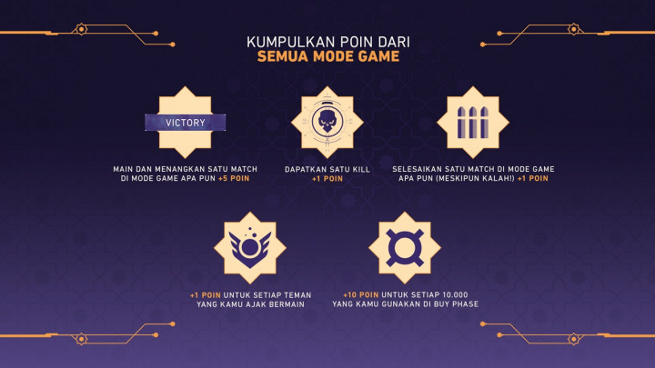 Valorant Event FTW Night Queue, Rayakan Kebersamaan via Reward Eksklusif