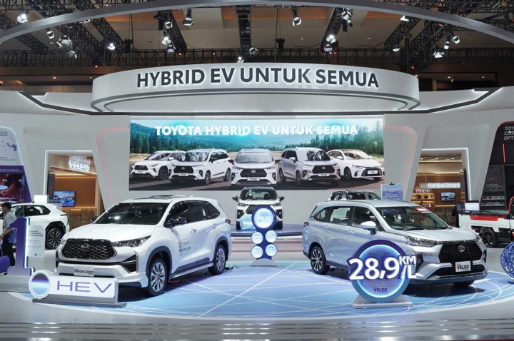Harga OTR Jakarta Toyota Berbagai Tipe per Maret 2026