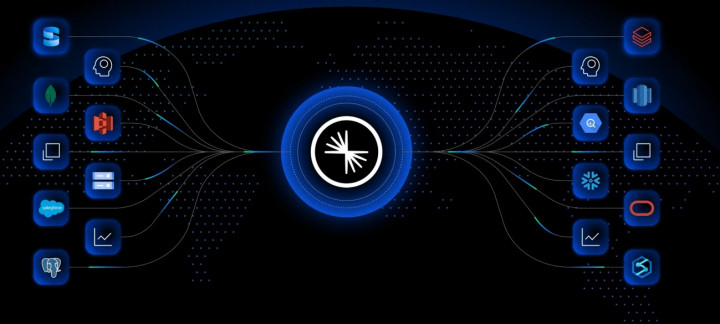 Confluent Intelligence Diluncurkan, Hubungkan Agen AI dengan Data Real-Time