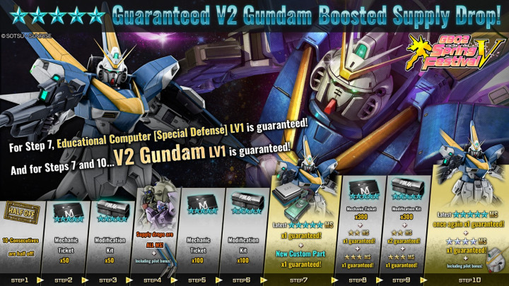 Mobile Suit Gundam Battle Operation 2 Spring Festival V Ada Unit Legendaris V2