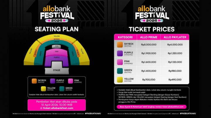 War Tiket Dimulai Hari Ini! Cek Deretan Lineup Megah Allo Bank Festival 2026