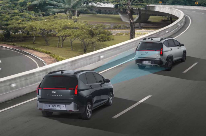 Bagini Cara Kerja Fitur Hyundai SmartSense dan Bluelink