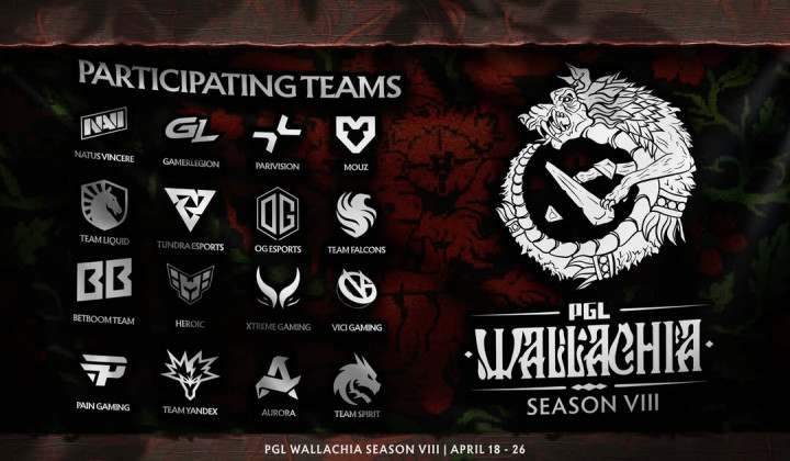 Dari A Sampai Z Soal Turnamen Dota 2 PGL Wallachia Season 8
