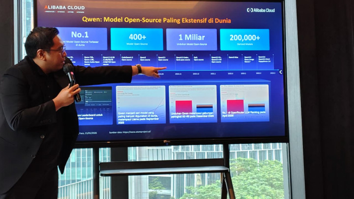 Alibaba Cloud Hadirkan Produk AI Terbaru untuk Perusahaan di Indonesia