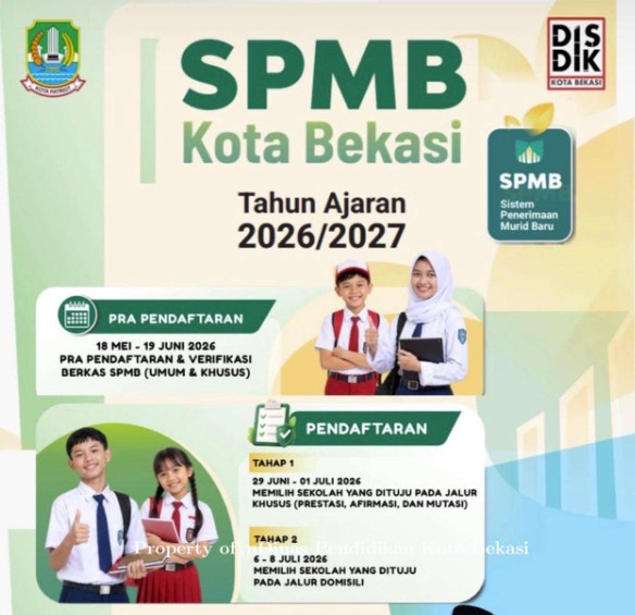 Jadwal SPMB Kota Bekasi 2026 Jenjang SD-SMP: Jalur, Syarat, dan Daya Tampung