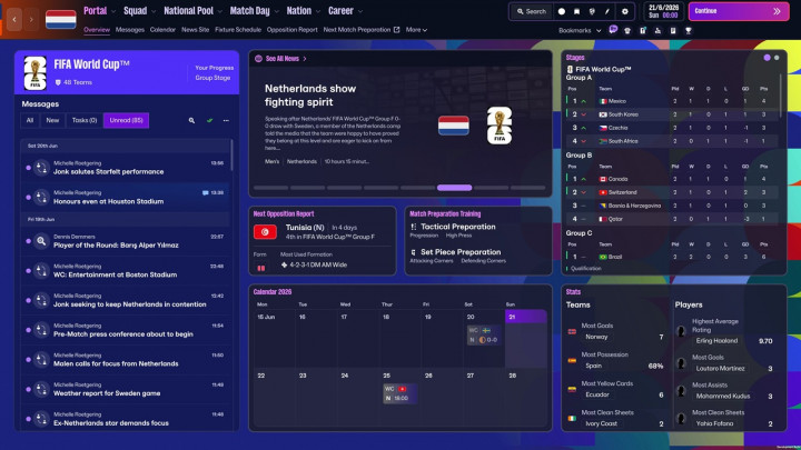 Animo World Cup Sudah Masuk ke FM26, Kita Bisa Jadi Pelatih Piala Dunia