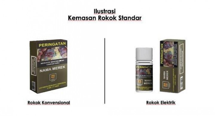 Kemenkes Bikin Aturan Bungkus Rokok Seragam, Demi Lindungi Gen Z!