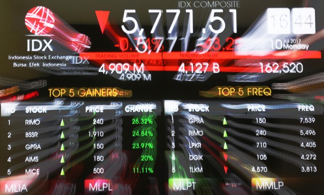 Bursa Saham Asia Melemah, IHSG Turun Signifikan ke 5391