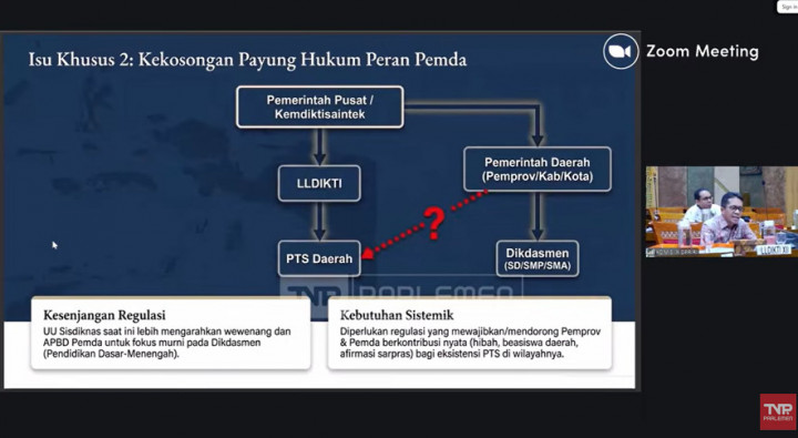 Kolam Besar Mahasiswa Baru Dikuasai PTN, PTS Daerah Hanya Kebagian Tetesan