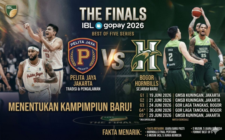 Pelita Jaya vs Bogor Hornbills, Duel Penentu Juara Baru di Final IBL GoPay 2026: Simak Jadwal Lengkapnya!