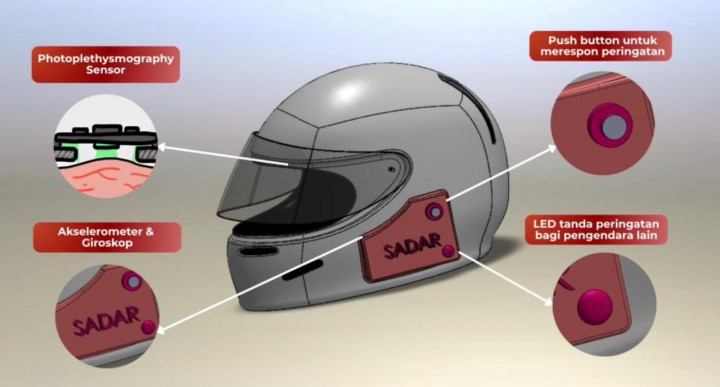 Mahasiswa ITB Perkenalkan Helm Pintar Pendeteksi Microsleep
