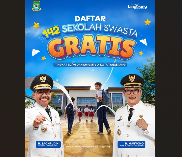 Spill 142 SD-SMP Swasta Gratis Kota Tangerang Tangerang buat yang Gagal SPMB 2026
