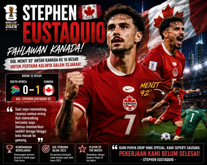 Stephen Eustaquio Jadi Pahlawan Kanada di Piala Dunia 2026: Gol Menit 92 Terasa Ditendang Seluruh Rakyat Kanada