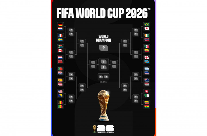 Link Bagan 32 Besar Piala Dunia 2026, Cek Daftar Tim yang Lolos