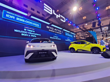 Pilihan Mobil Listrik Baru Harga Rp100 Jutaan