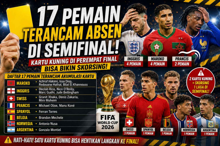 Daftar 17 Pemain Terancam Absen di Semifinal Piala Dunia 2026 karena Akumulasi Kartu